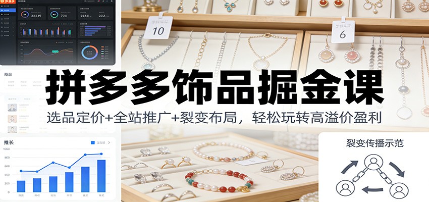 拼多多饰品项目，溢价50%-200%定价，全站推广赛马测款裂变到店铺矩阵放大 - 缩略图