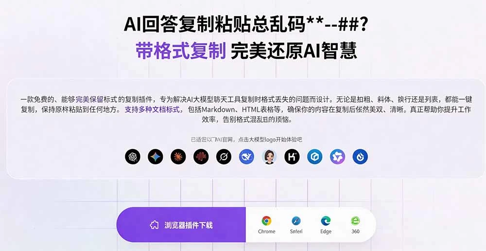 Copy With Format 插件界面