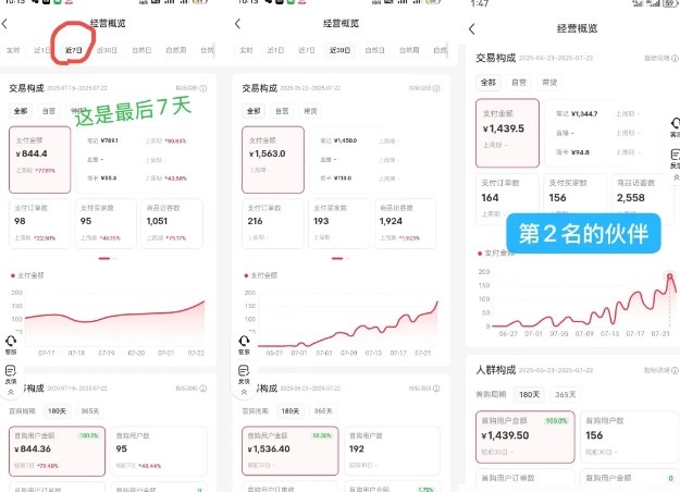 小红书虚拟电商零成本开店，爆款笔记到自动发货全流程，单账号月入2W+拆解 - 缩略图
