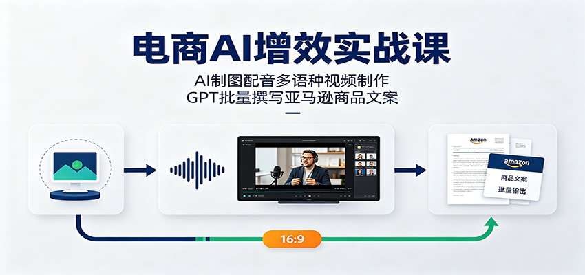 跨境电商AI提效课，ChatGPT批量写亚马逊Listing，AI制图配音做多语种视频 - 缩略图