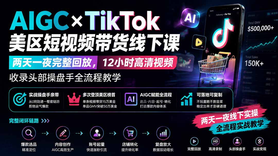 TikTok美区短视频带货线下课回放，AIGC内容生产全流程，单条视频带货15万美金团队亲授 - 缩略图