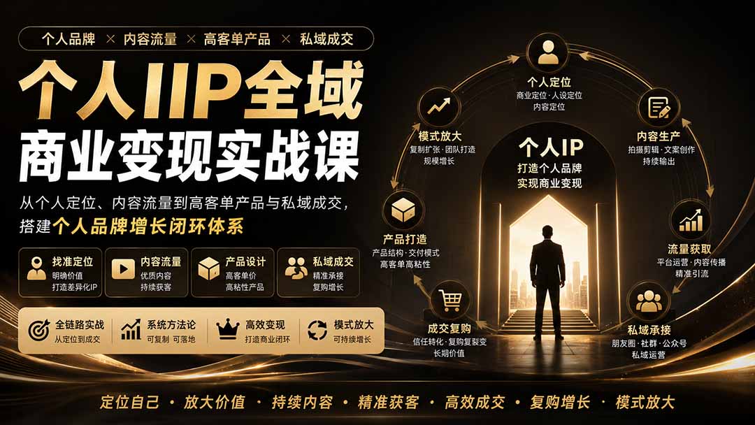 个人IP全域商业变现课，定位三板斧、内容流量、高客单产品与私域成交的实操拆解 - 缩略图