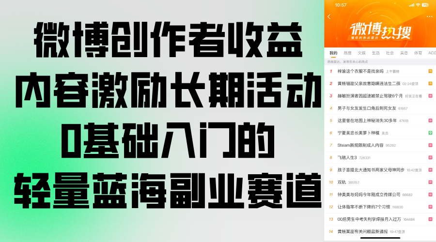 微博创作者内容激励，靠热搜写微博，0基础从起号涨粉到认证提现的轻量副业 - 缩略图