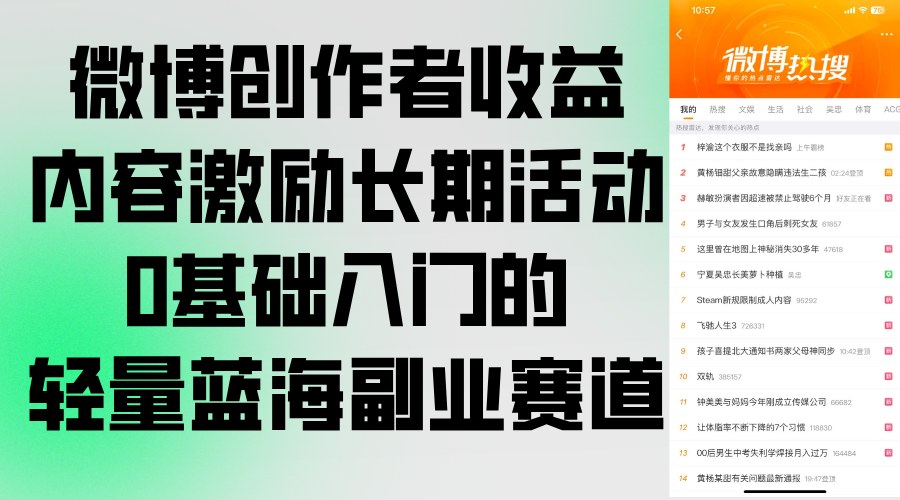 微博创作者内容激励，靠热搜写微博，0基础从起号涨粉到认证提现的轻量副业 - 缩略图