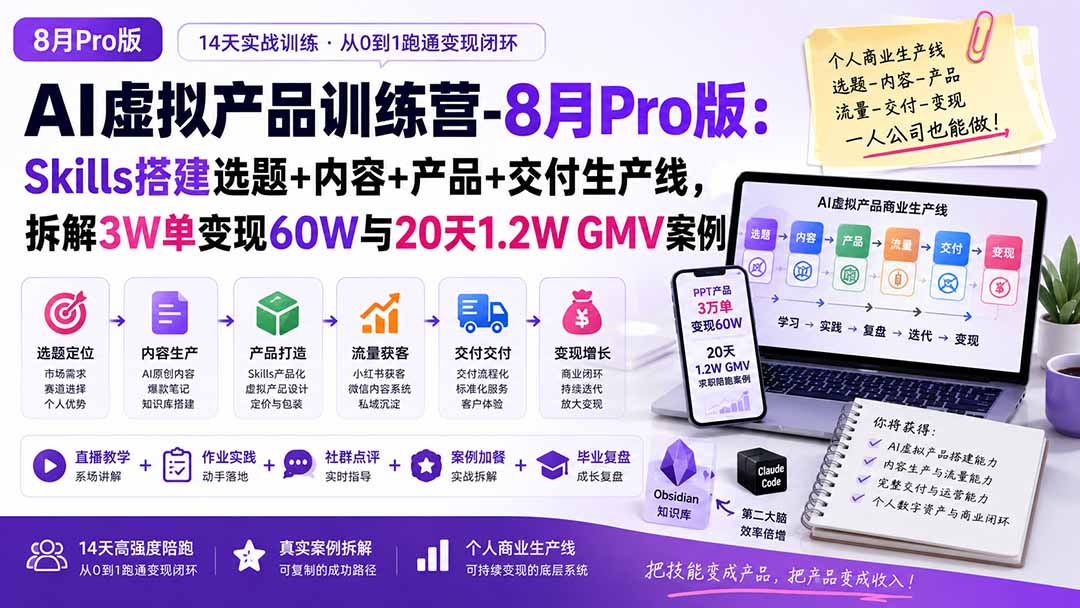 AI虚拟产品训练营Pro版，用skills搭选题到交付的生产线，拆解3W单变现60W案例 - 缩略图