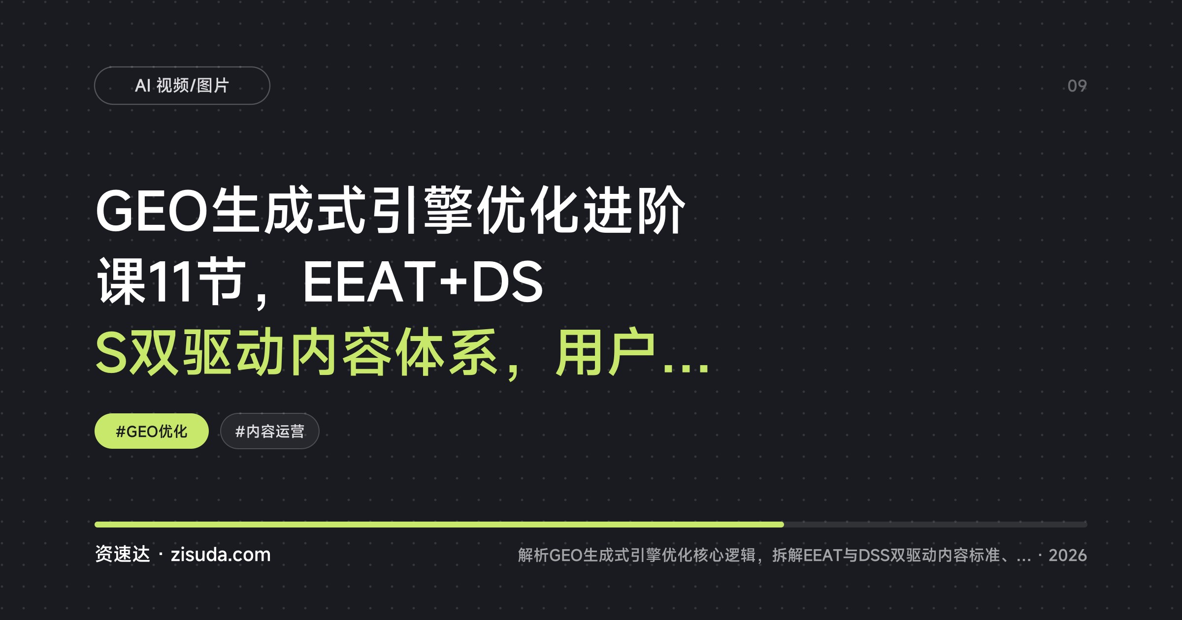 GEO生成式引擎优化进阶课11节，EEAT+DSS双驱动内容体系，用户画像建模与数据复盘，附案例与FAQ模板 - 缩略图