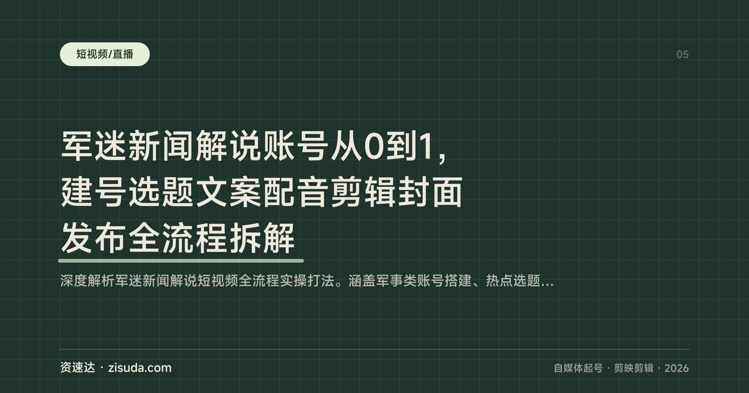 军迷新闻解说账号从0到1，建号选题文案配音剪辑封面发布全流程拆解 - 缩略图
