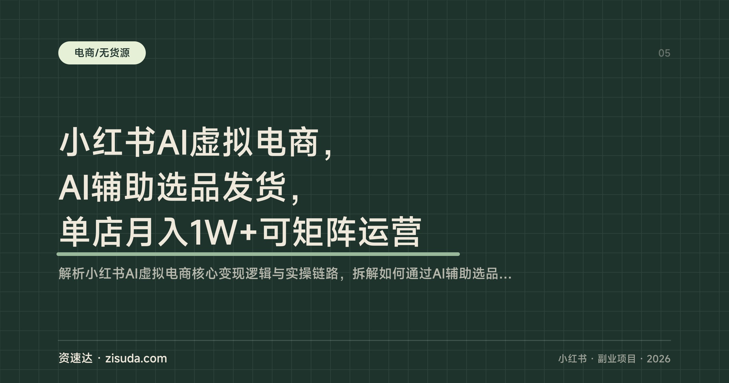 小红书AI虚拟电商，AI辅助选品发货，单店月入1W+可矩阵运营 - 缩略图