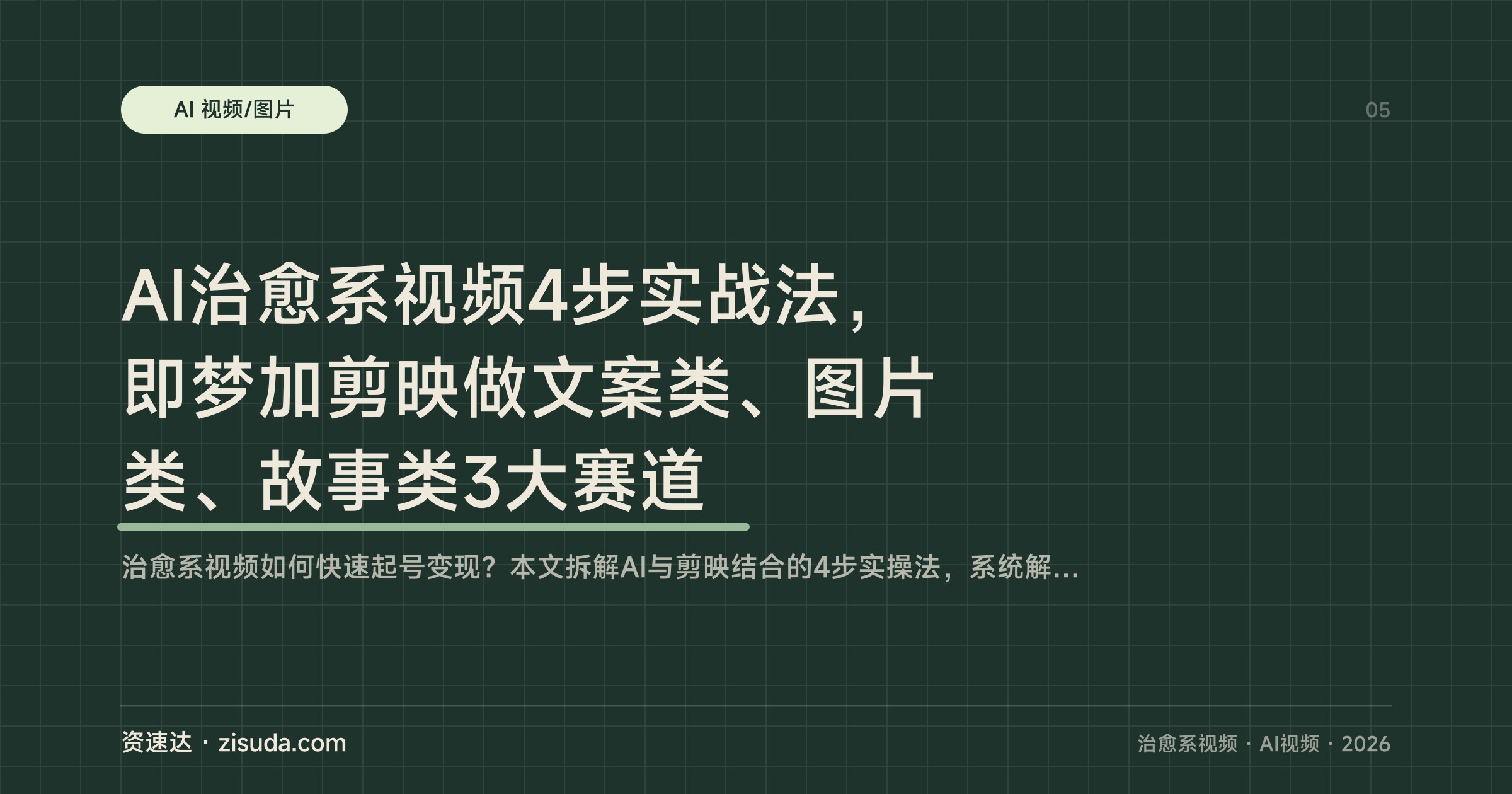 AI治愈系视频4步实战法，即梦加剪映做文案类、图片类、故事类3大赛道 - 缩略图
