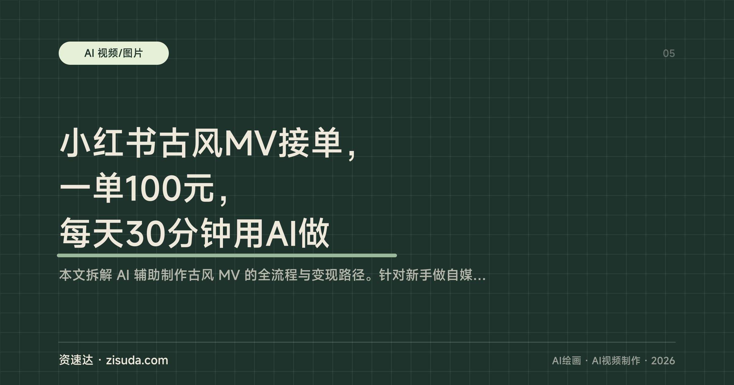 小红书古风MV接单，一单100元，每天30分钟用AI做 - 缩略图